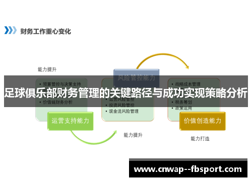 足球俱乐部财务管理的关键路径与成功实现策略分析