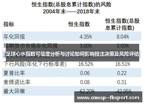足球心水指数可信度分析与讨论如何影响投注决策及风险评估