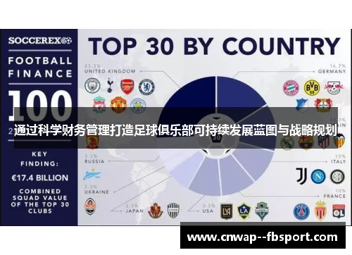 通过科学财务管理打造足球俱乐部可持续发展蓝图与战略规划