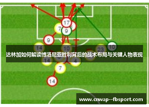 达林加如何解读博洛尼亚胜利背后的战术布局与关键人物表现